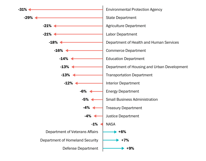 Screen Shot 2017-03-20 at 2.20.07 PM.png